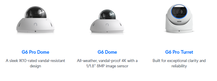 Ubiquiti Camera Examples